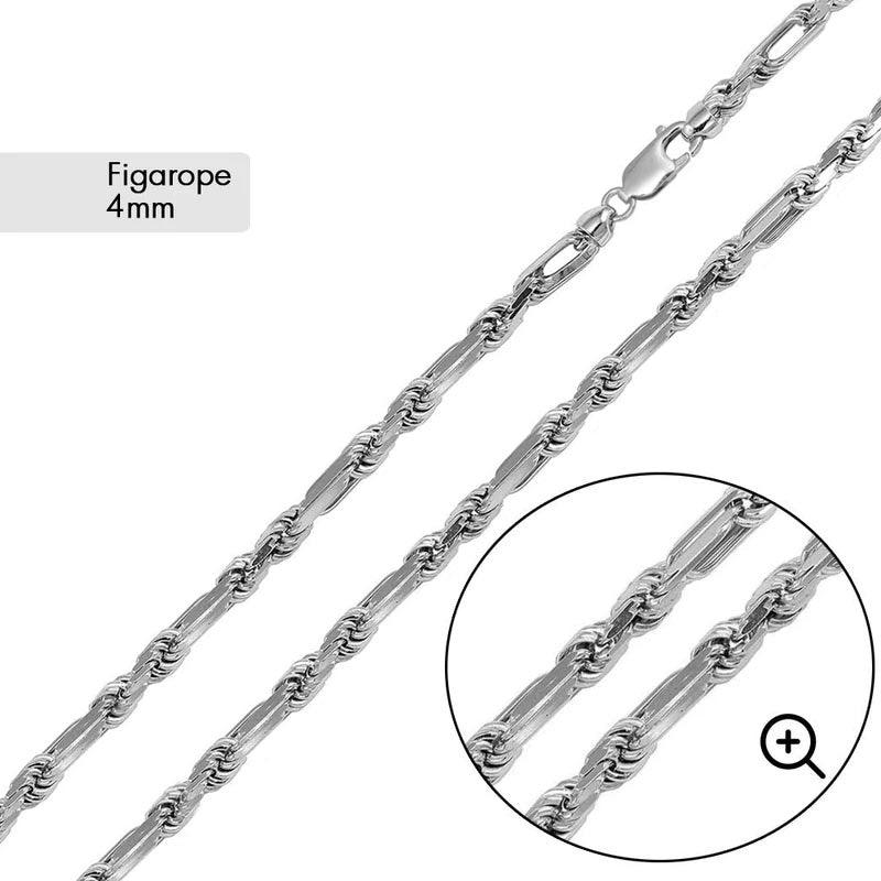Figarope Milano Chain or Bracelet 4.3mm - CH532