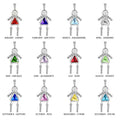 High Polished 925 Sterling Silver Round Triangle CZ Birthstone Girl Charm - CHARM004